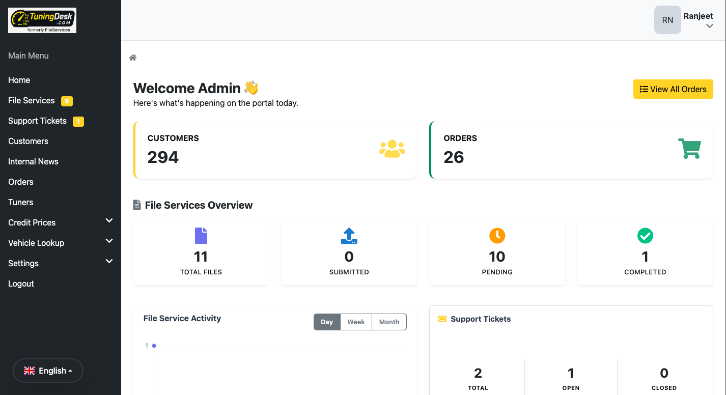 TuningDesk Professional ECU Tuning Dashboard showing active projects, files processed, client satisfaction metrics, recent tuning files and performance metrics